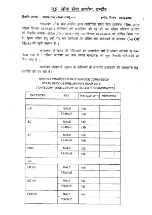 MPPSC State Civil Service Preliminary Exam 2015: Cut Off Marks