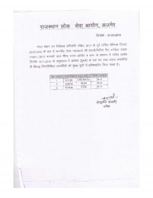 RPSC Declared Revised Result for Motor Vehicle Sub Inspector Comp. Examination 2011