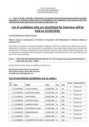 SSCNR Announced Interview Schedule for Data Processing Assistant Post 2016