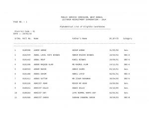 West Bengal Lecturer Recruitment Examination 2014: Final Result