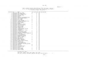 SSCKKR Declared Written Test Result for Multi Tasking (Non-Technical) Staff Exam 2015 