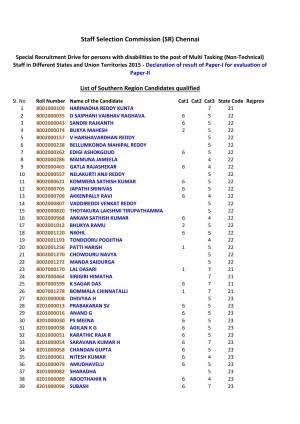 SSCSR Declared Written Test Result for Multi Tasking (Non-Technical) Staff Exam 2015 