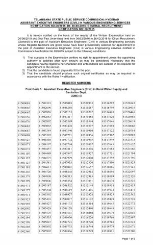 Telangana PSC Declared Final Result for Assistant Executive Engineers (Civil) Posts 2016