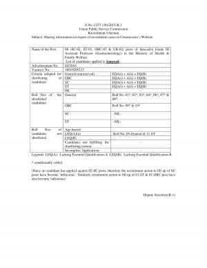 UPSC Declared Interview List for Assistant Professor (Gastroenterology) Post 2016