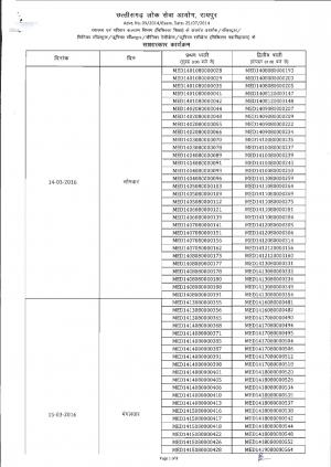 CGPSC Declared Interview Schedule for Various Posts in Health & Family Welfare 2014 