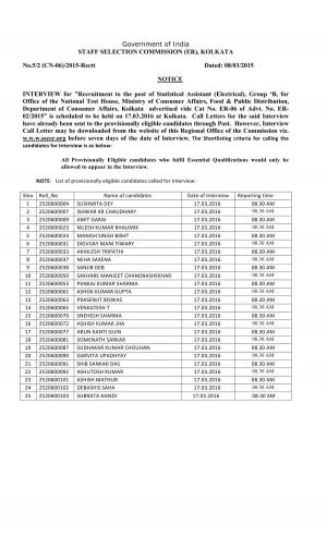 SSCER Declared Interview Schedule for Statistical Assistant (Electrical) Post 2016