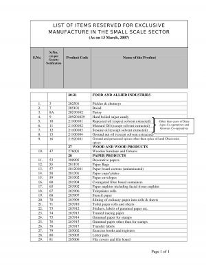 LIST OF ITEMS RESERVED FOR EXCLUSIVE MANUFACTURE IN THE SMALL SCALE SECTOR