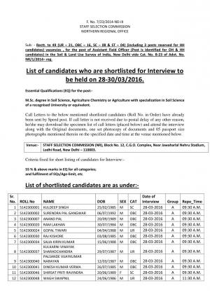 SSCNR Declared Interview List for Assistant Field Officer Post 2016 