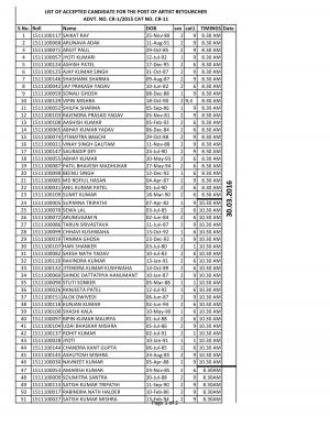 SSCCR Declared Interview List for Artist Retourcher Post 2016 