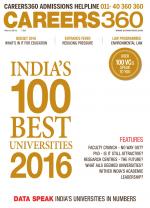 Careers360 (English)