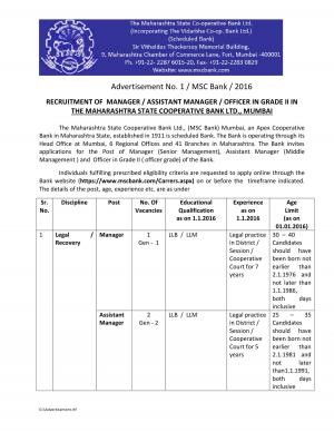 Maharashtra State Cooperative Bank Ltd. Recruitment 2016 for 20 Manager & Officer Posts