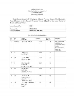 UPSC Declared Result for Deputy Assistant Director (Non-Medical) Post 2016