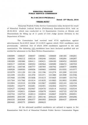 HPPSC Declared Result for Judicial Service (Preliminary) Examination 2016
