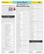 YSR Kadapa Constituencies