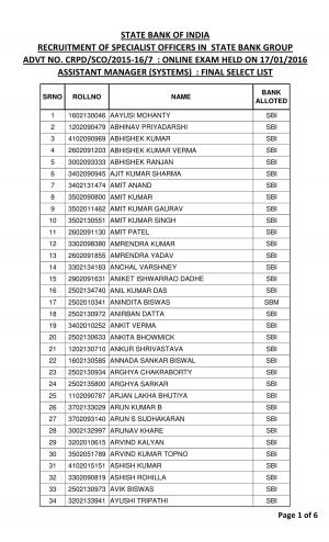 SBI Declared Final Result for Specialist Officer Posts 2016