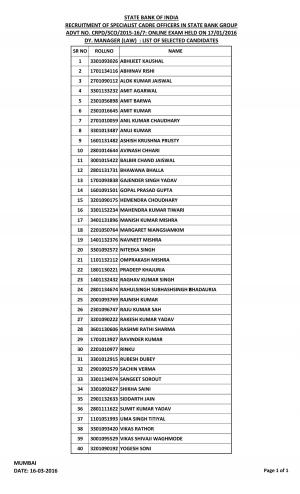 SBI Declared Final Result for Specialist Officer Posts 2016 1