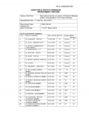 UPSC Declared Interview Result for Divisional Medical Officer (Orthopaedics) Posts 