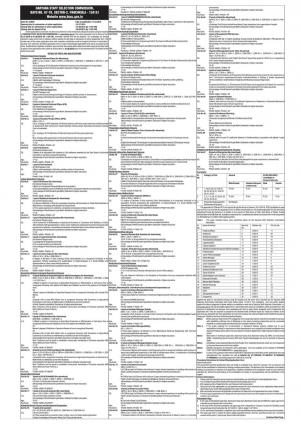 HSSC Recruitment 2016 for 450 Computer Teacher & Other Posts; Apply by 01 August 2016 