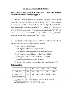 SSCNR Final Result for CISF Exam 2015 
