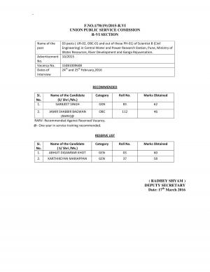 UPSC Declared Result for Scientist B Posts 2016