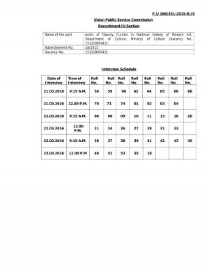 UPSC Announced Interview Schedule for Deputy Curator Post 2016