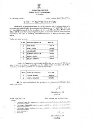 APPSC Declared Final Result for Horticulture Development Officer Posts 2015