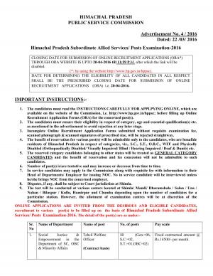 HPPSC Recruitment 2016 for 71 Inspector (Audit) Cooperative Societies and Other Posts