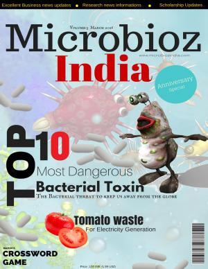 Microbioz India,March 2016