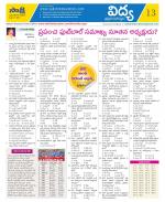 Mahabubnagar District