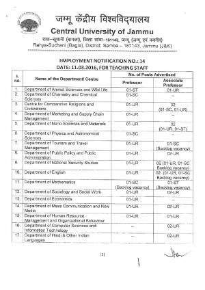 Central University of Jammu Recruitment 2016 for 37 Faculty Posts