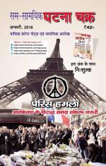 Ghatna Chakra Monthly Current Affairs