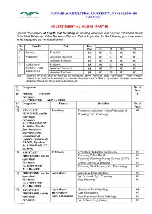 Navsari Agricultural University Recruitment 2016 for 27 Professor & Other Posts