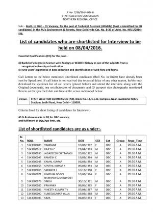 STAFF SELECTION COMMISSION