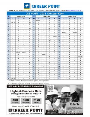 JEE Main Solved Question Paper 2016 Answer Key