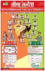 Hanumangarh Seema Sandesh 