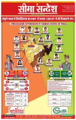 Ganganagar Seema Sandesh 