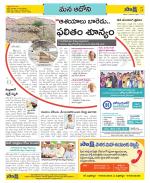 Kurnool Constituencies