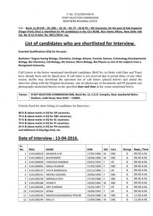 SSCNR Announced Interview Schedule for Sub-Inspector Posts, Interview from 13 April 2016 