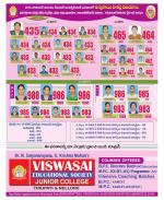 Chittoor Constituencies