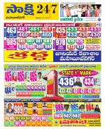 Mahabubnagar District