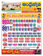 Karimnagar District