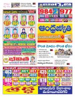 Mahabubnagar District