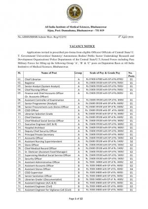 AIIMS Bhubaneswar Recruitment 2016 for 162 Accounts Officer & Other Posts, Apply by 03 May