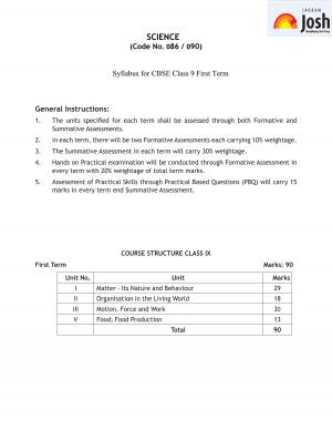 CBSE Class 9 Science Syllabus 2016 2017 First Term
