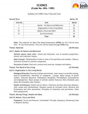 CBSE Class 9 Science Syllabus 2016 2017 Second Term
