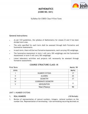 Syllabus of CBSE Class 9 First Term