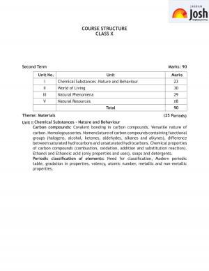 CBSE Class 10th Second Term