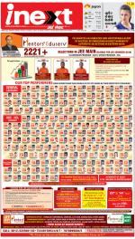 Patna Hindi ePaper, Patna Hindi Newspaper - InextLive