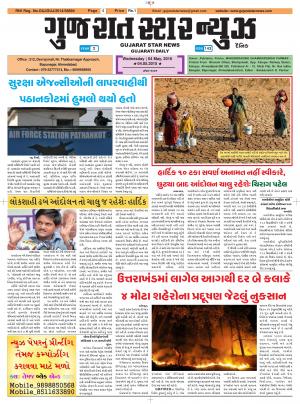 Gujarat Star News