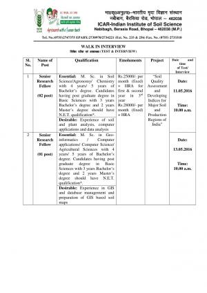 ICAR-IISS Recruitment 2016 for 05 Senior Research Fellow and RA Posts